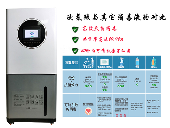 次氯酸發(fā)生器圖片 次氯酸發(fā)生器圖片