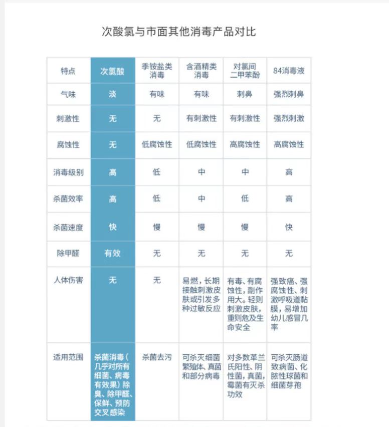 次氯酸發(fā)生器圖片 次氯酸發(fā)生器圖片
