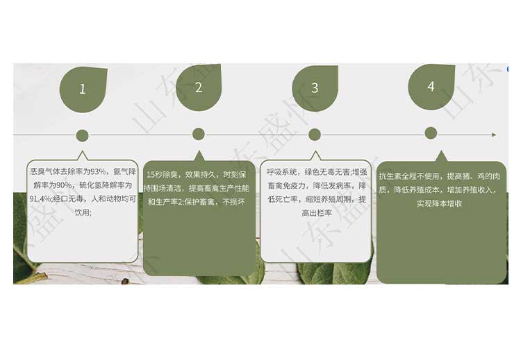 次氯酸水效果 次氯酸水效果